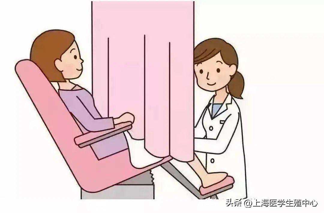 试管婴儿前，这些检查一定要做！