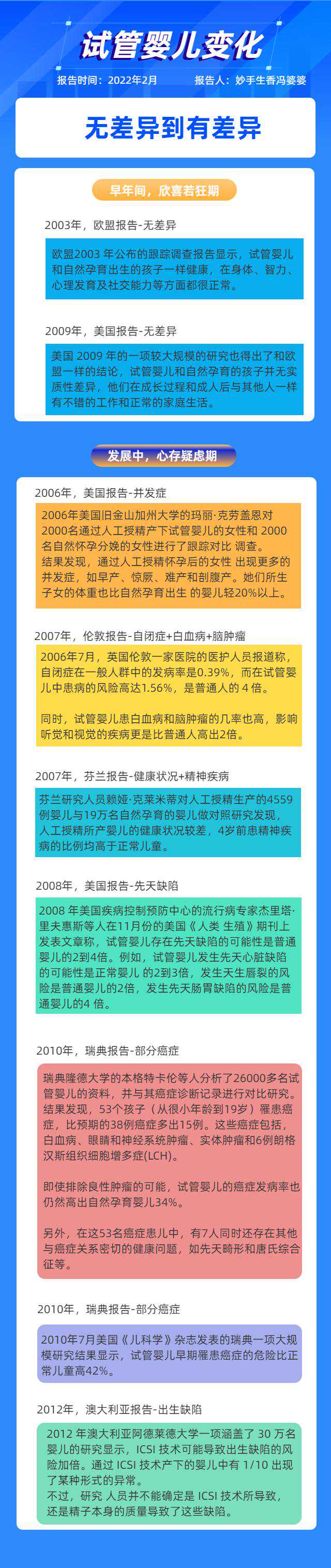 「神反转」全球科学家关于试管婴儿的不同观点，让人哭笑不得