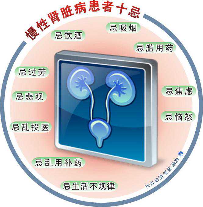 今天世界肾脏日，专家：平稳期慢性肾病患者理论上可接种新冠疫苗