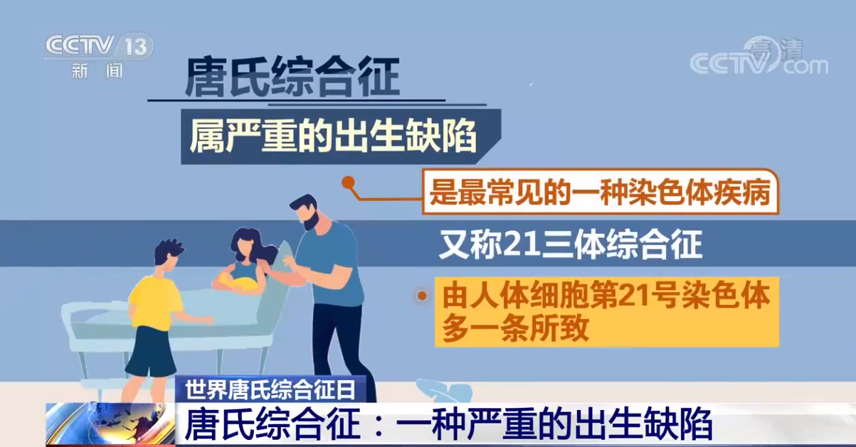 预防先天缺陷，孕期产检别忽视！不同阶段应做的孕检一次性总结了