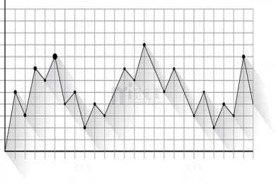 做试管婴儿为什么要查染色体