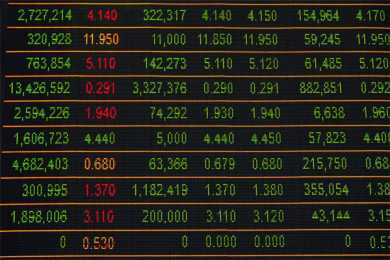 试管婴儿胚胎移植后需要黄体支持吗？